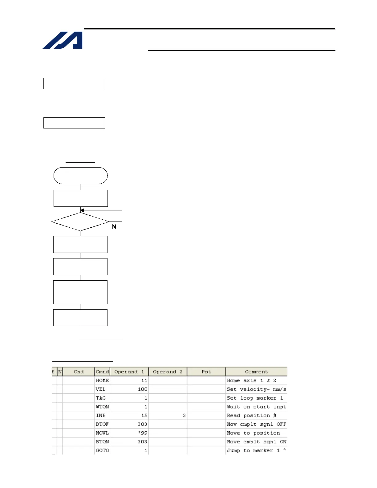 Page #394 background image