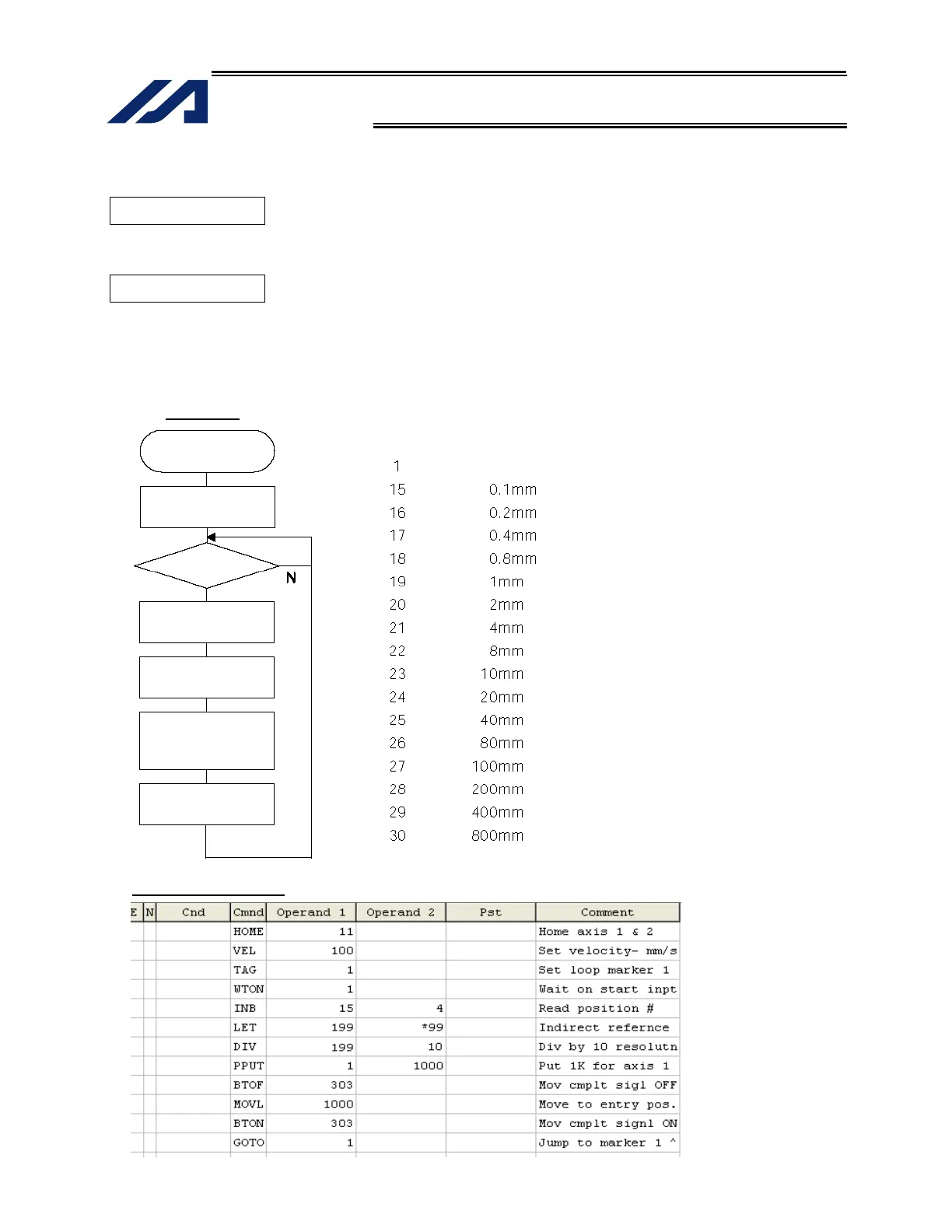 Page #395 background image