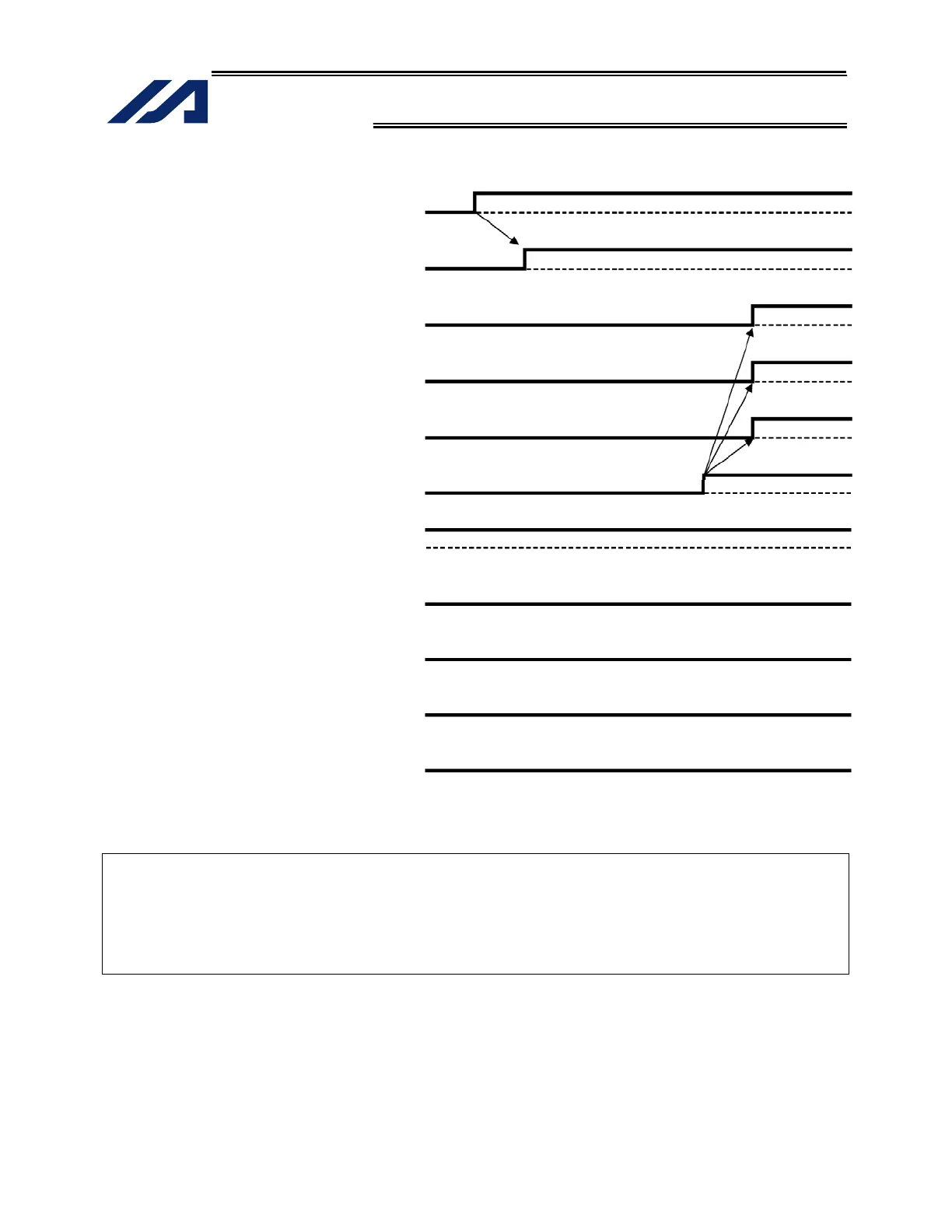Page #91 background image