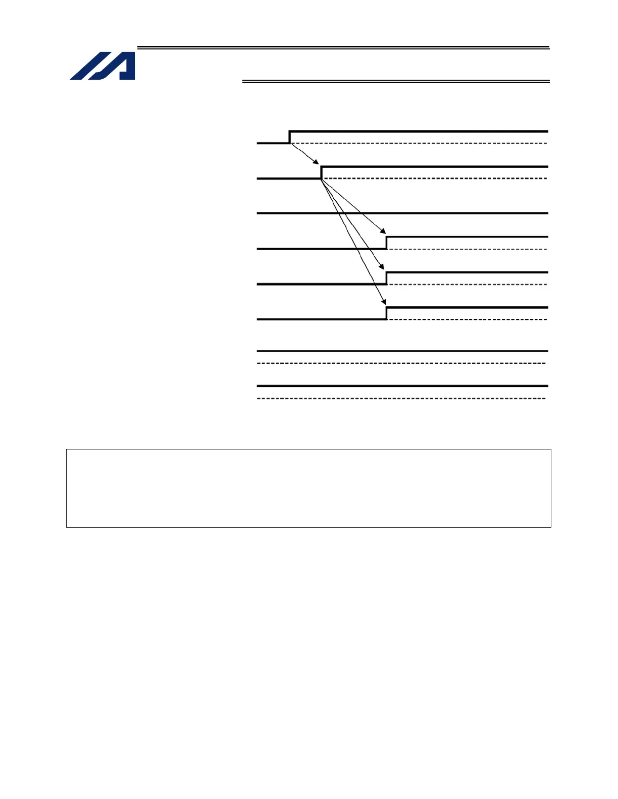 Page #96 background image