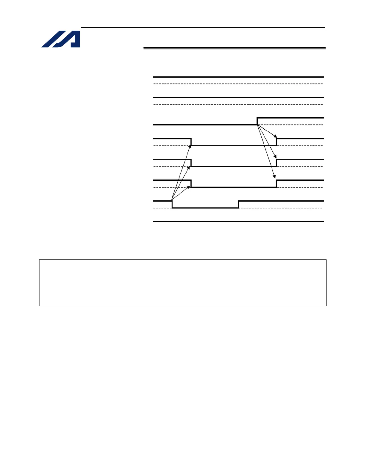 Page #97 background image