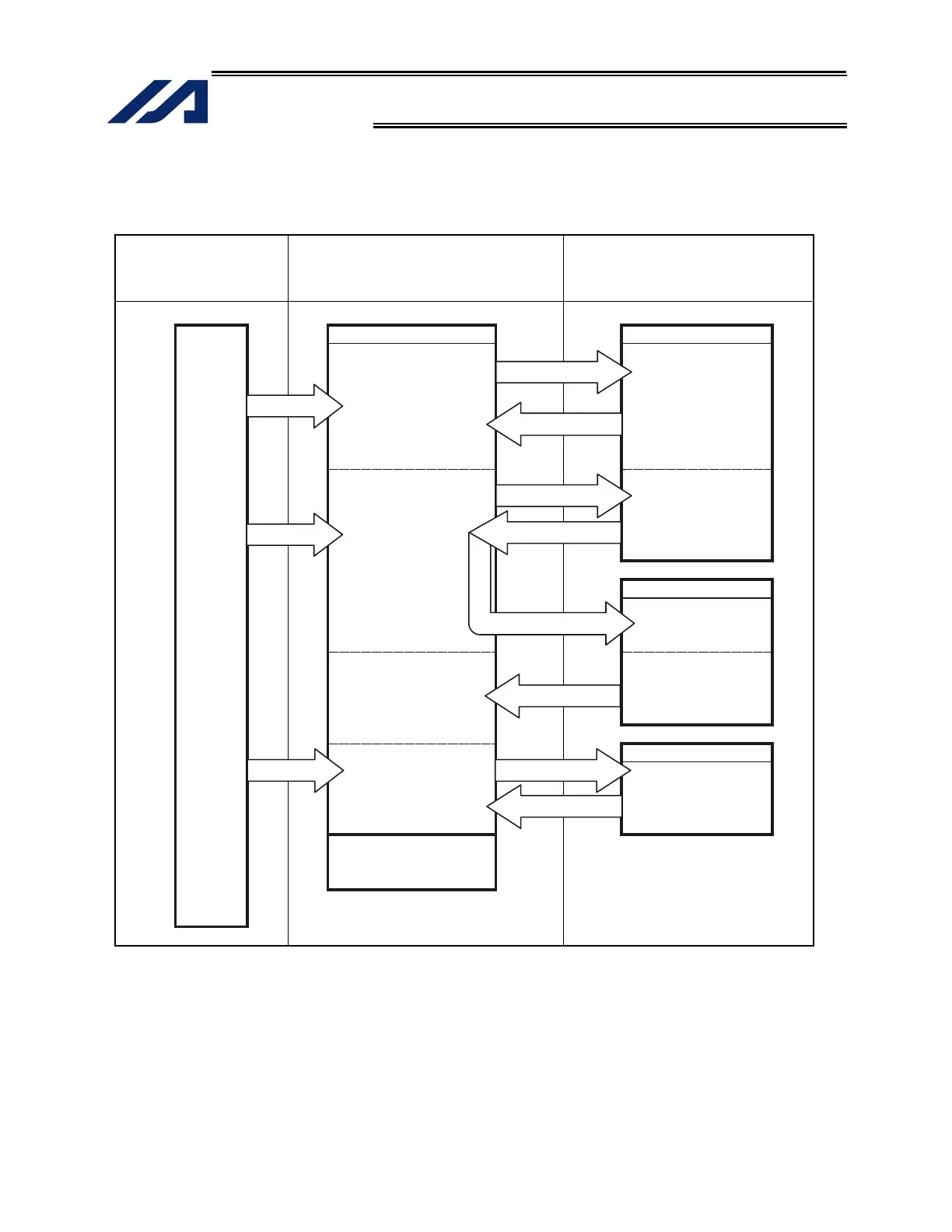 Page #147 background image