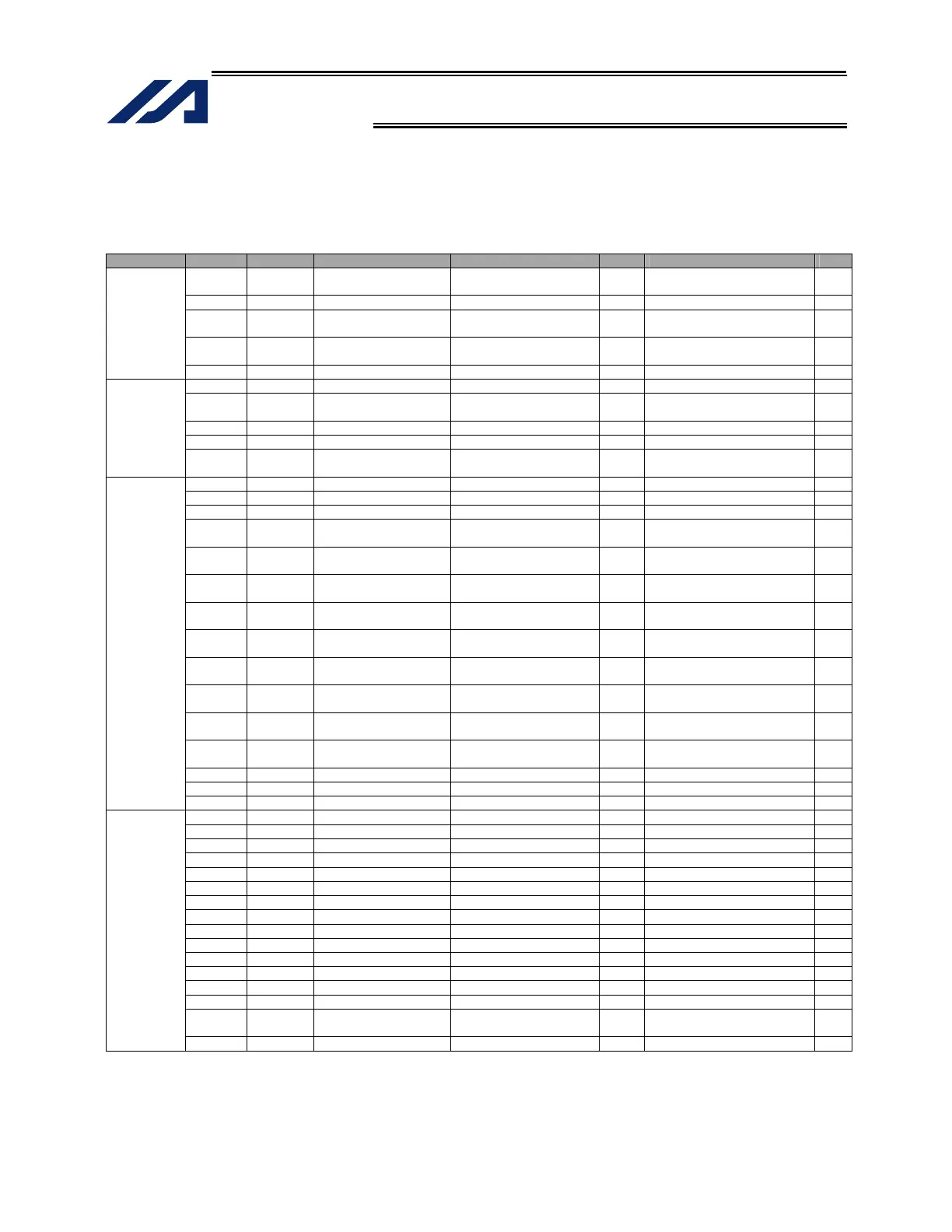 Page #168 background image