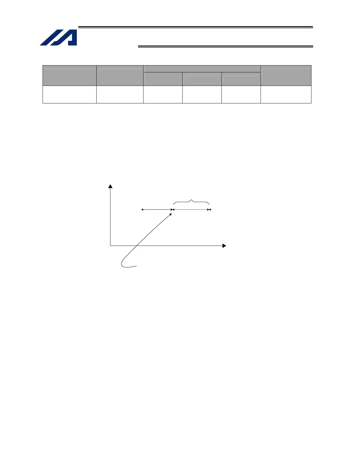 Page #241 background image