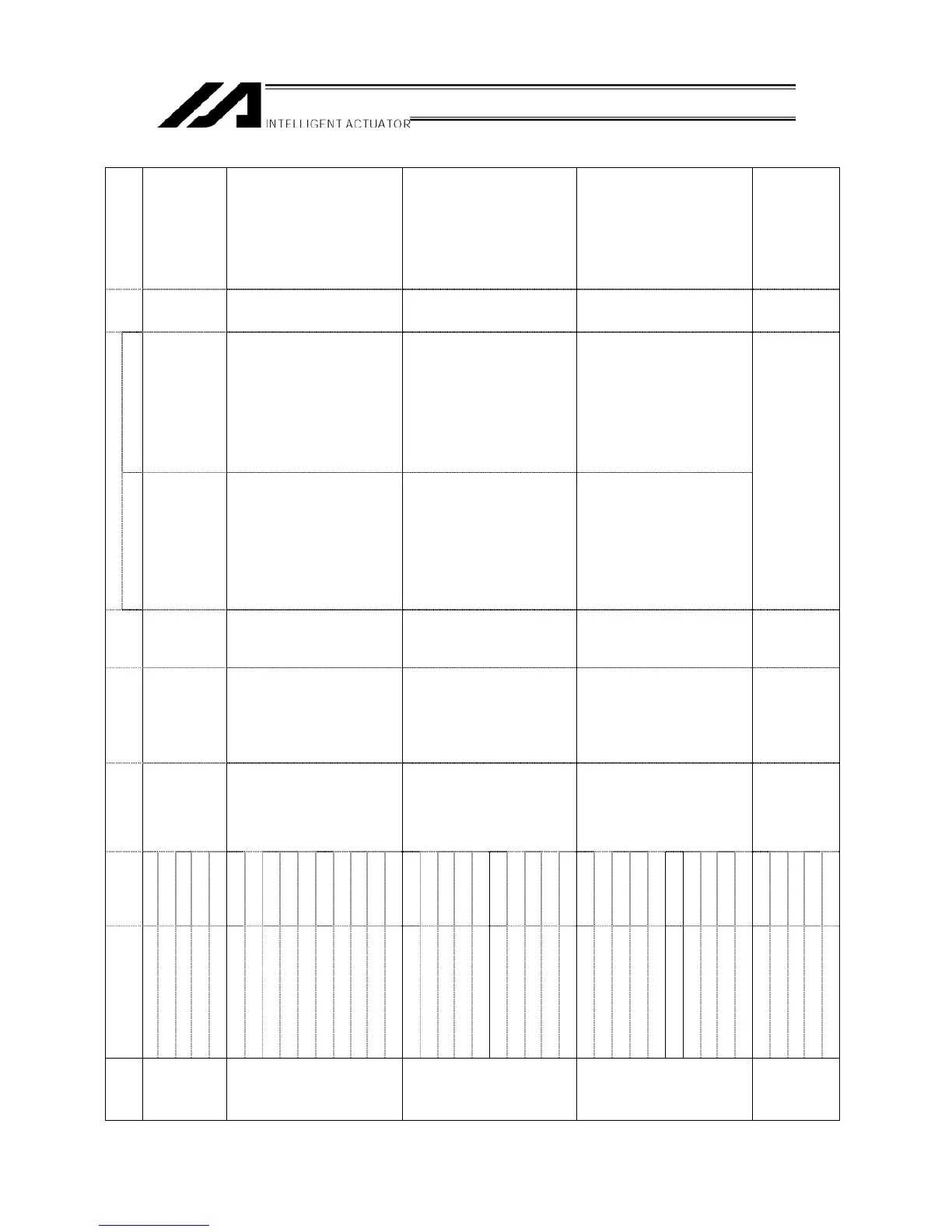 Page #130 background image