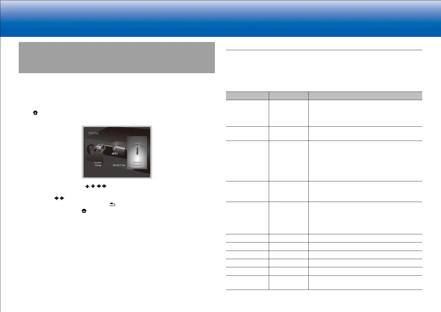 Page #79 background image