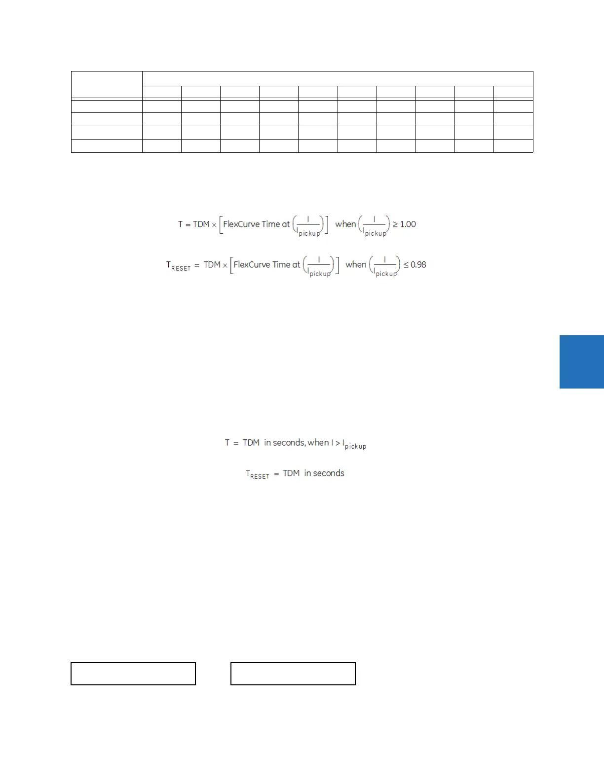 Page #435 background image