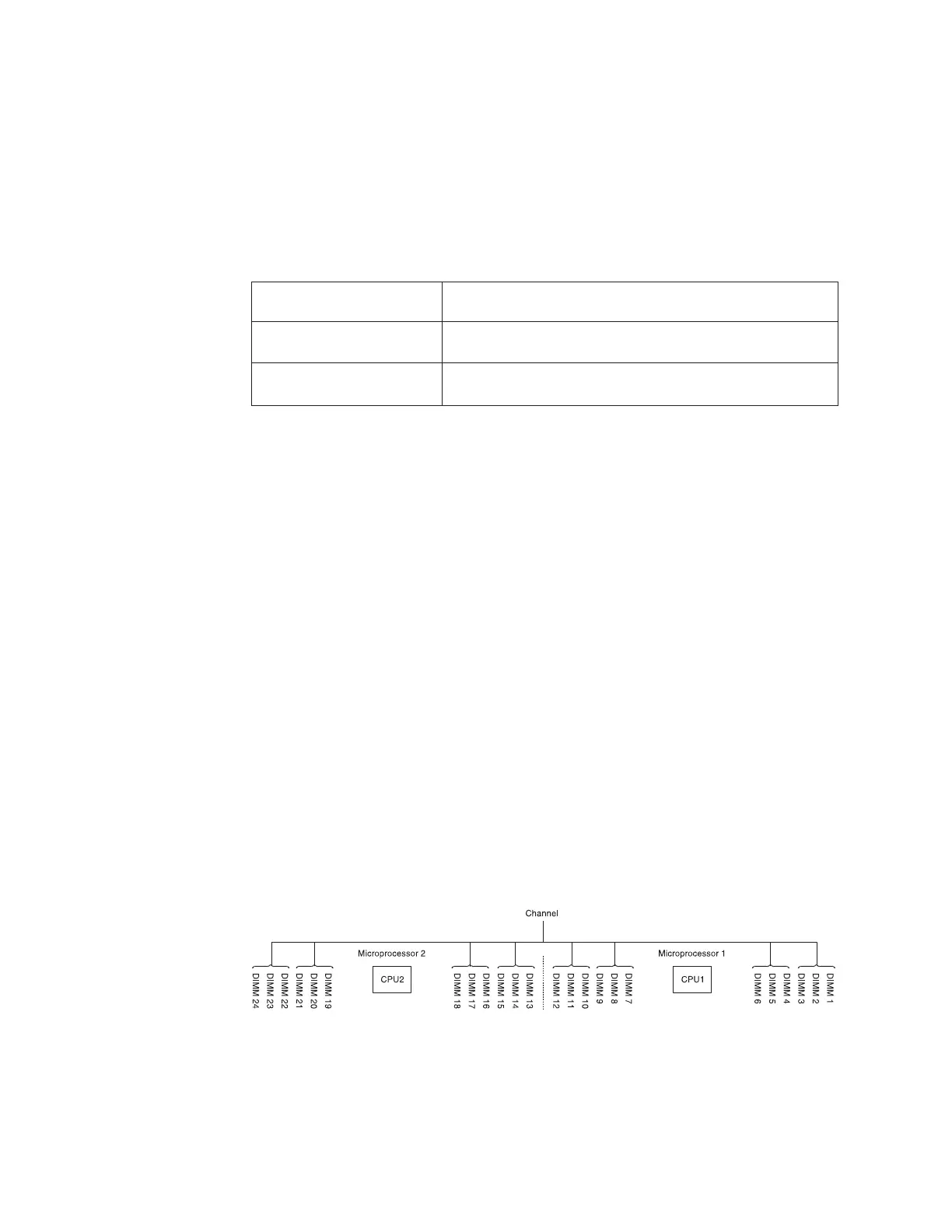 Page #258 background image