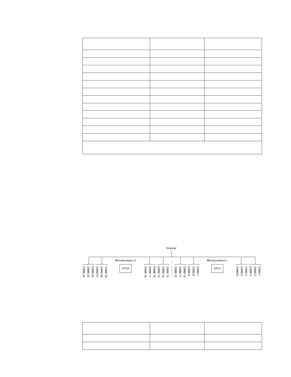 Page #259 background image