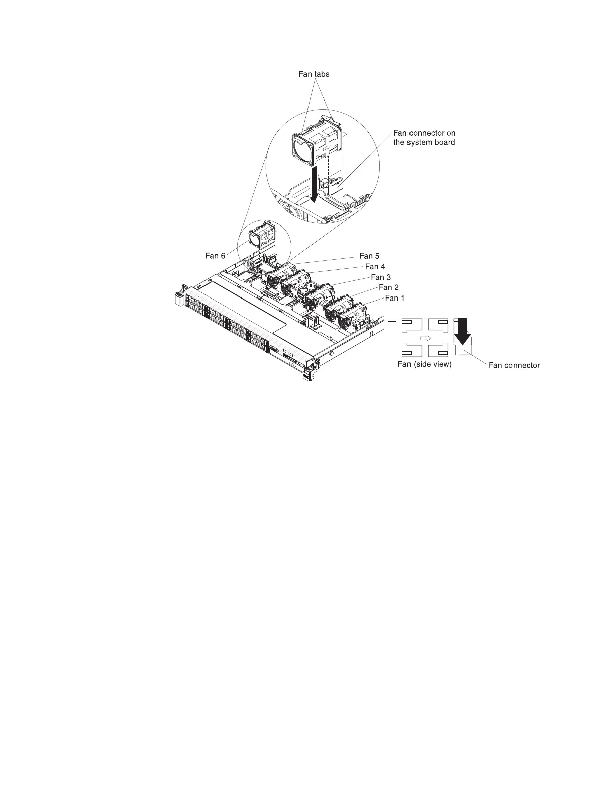 Page #287 background image