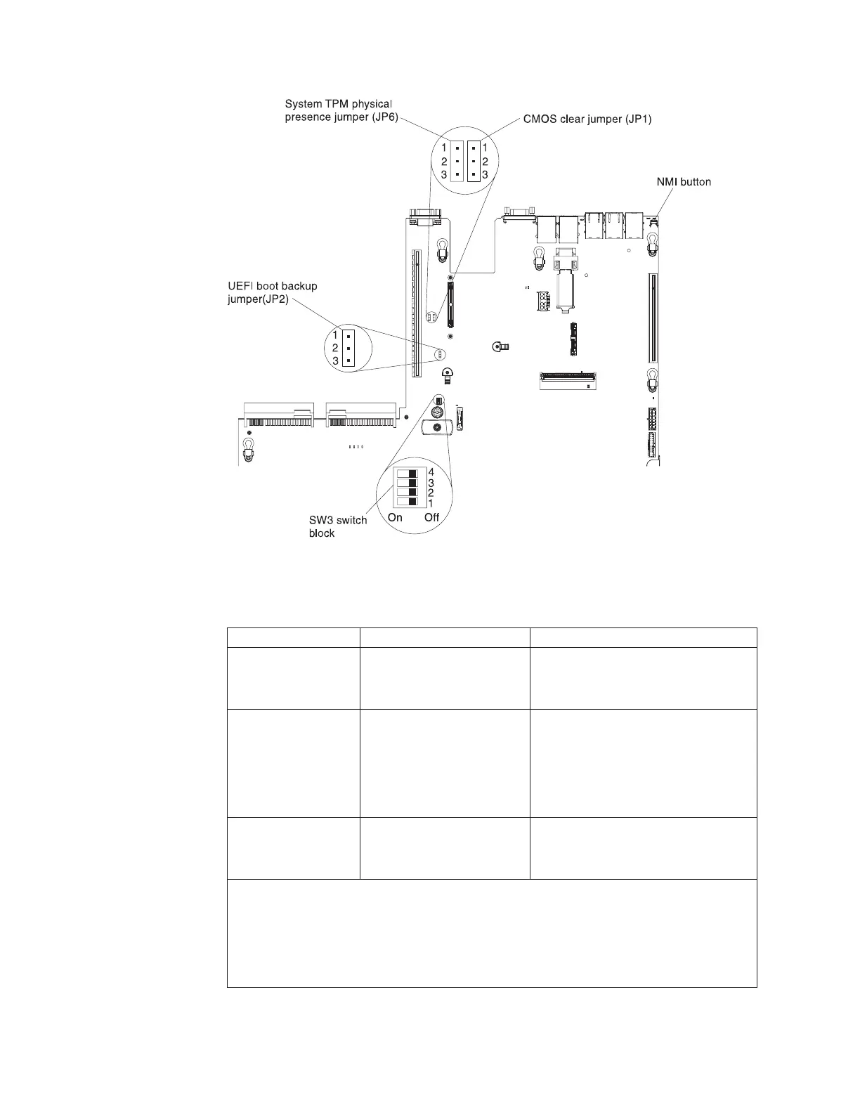Page #48 background image