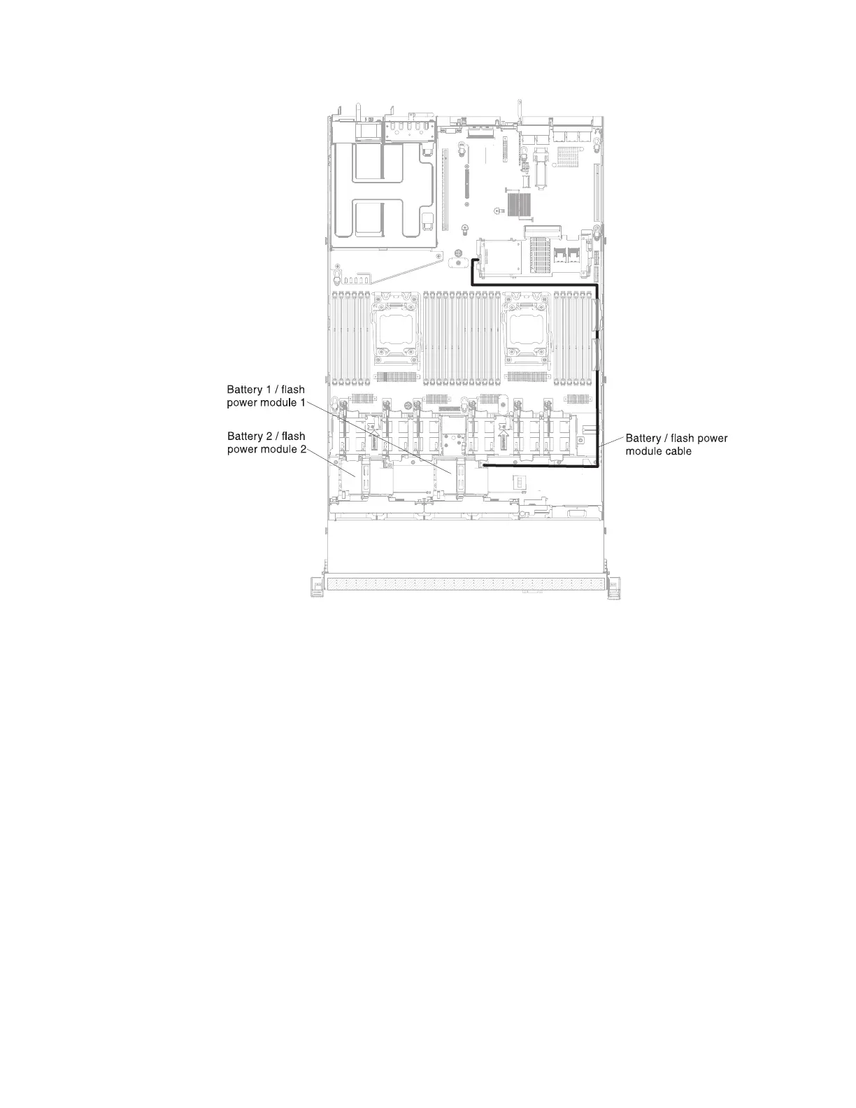 Page #232 background image