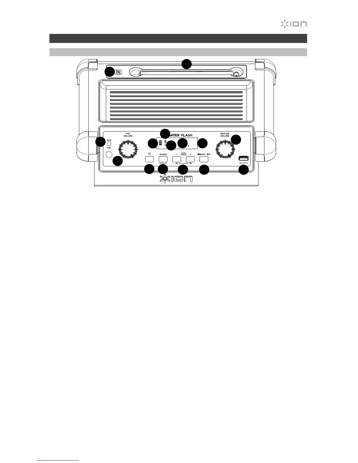 Page #5 background image