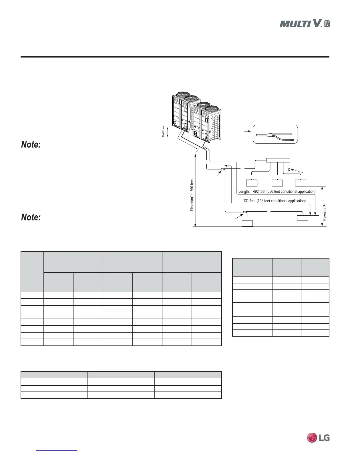 Page #122 background image