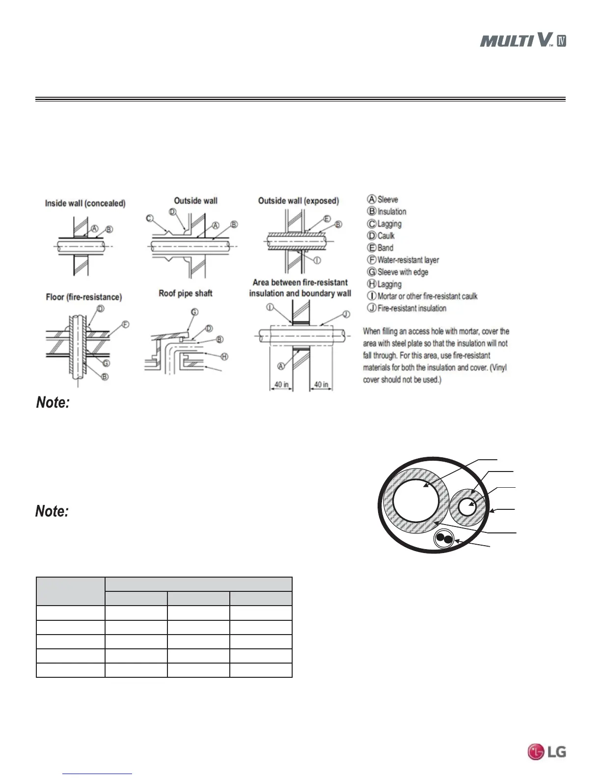 Page #142 background image