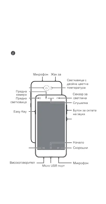 Page #204 background image