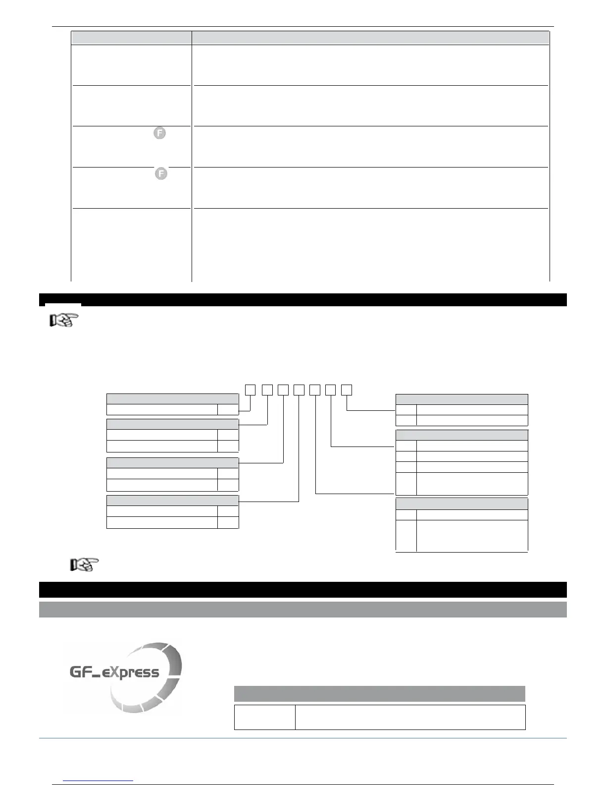 Page #57 background image