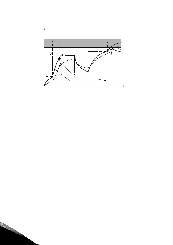 Page #89 background image