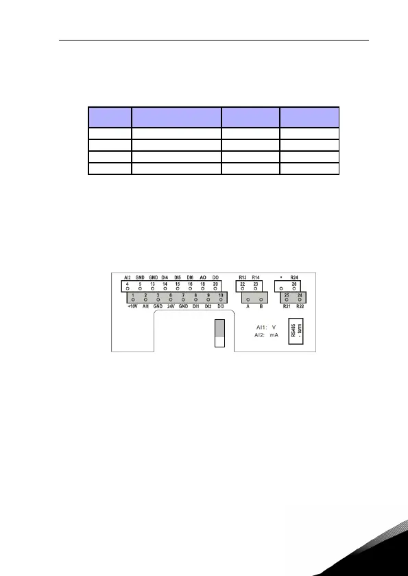 Page #94 background image