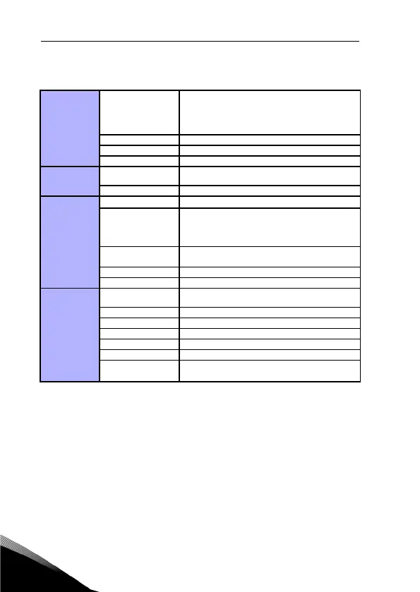 Page #97 background image