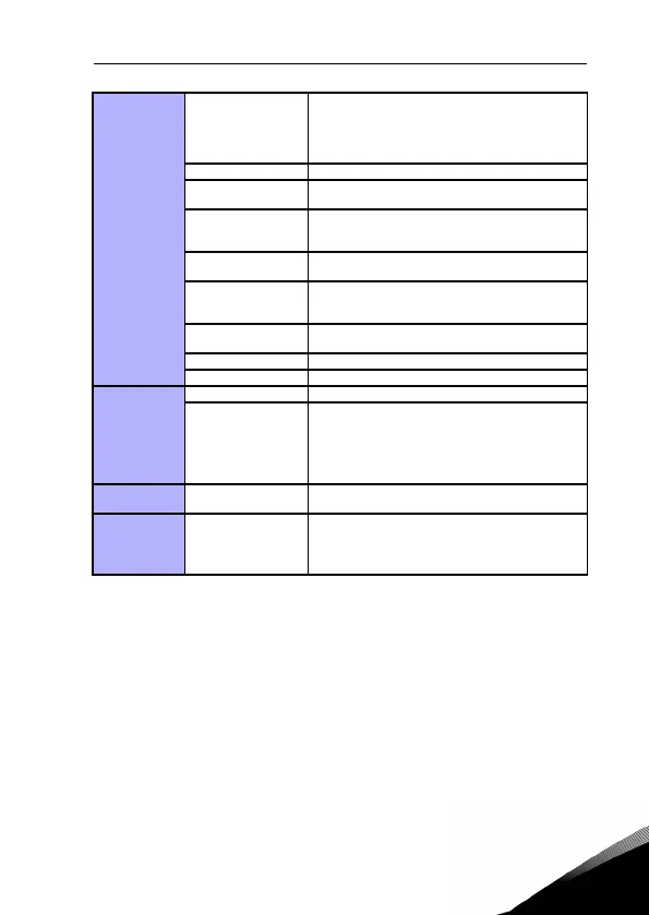 Page #98 background image