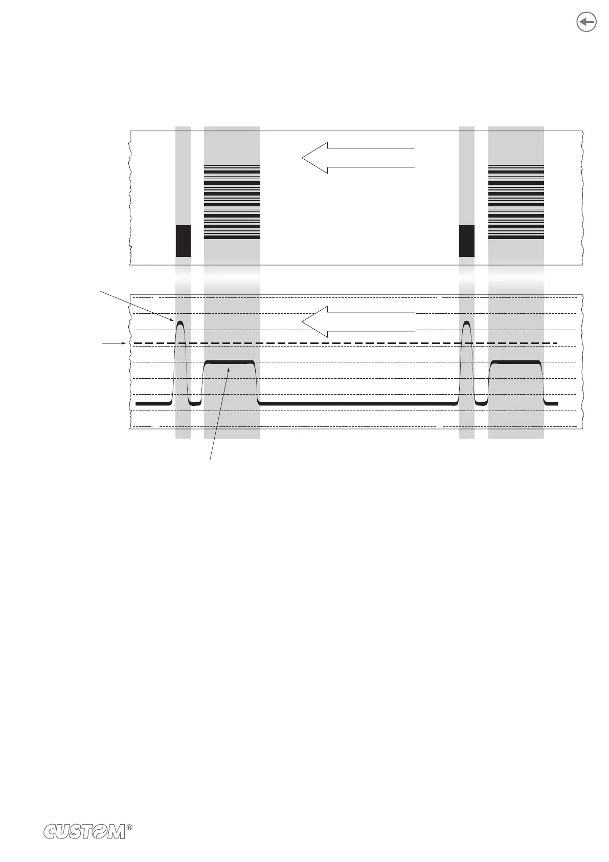 Page #93 background image