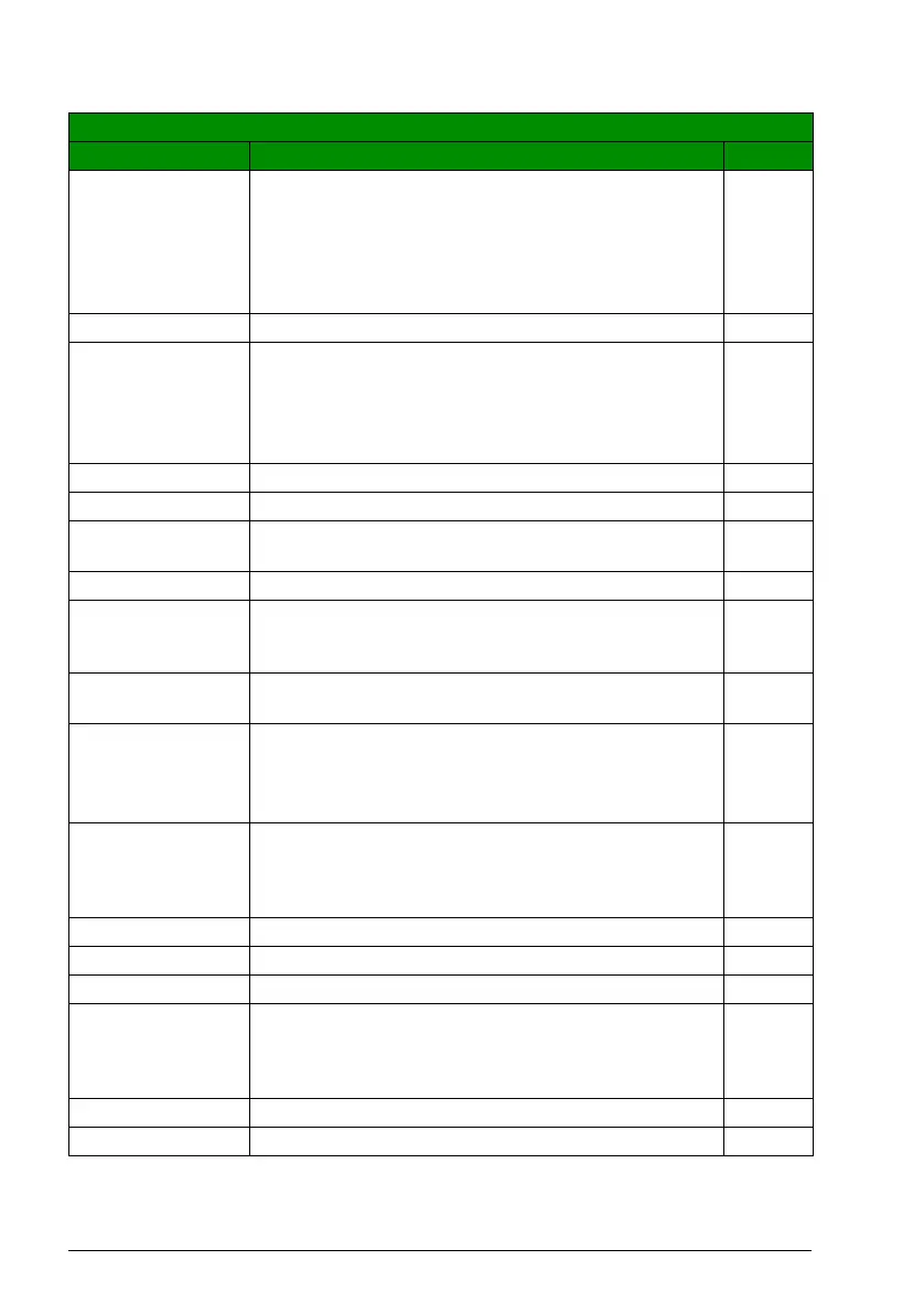 Page #256 background image