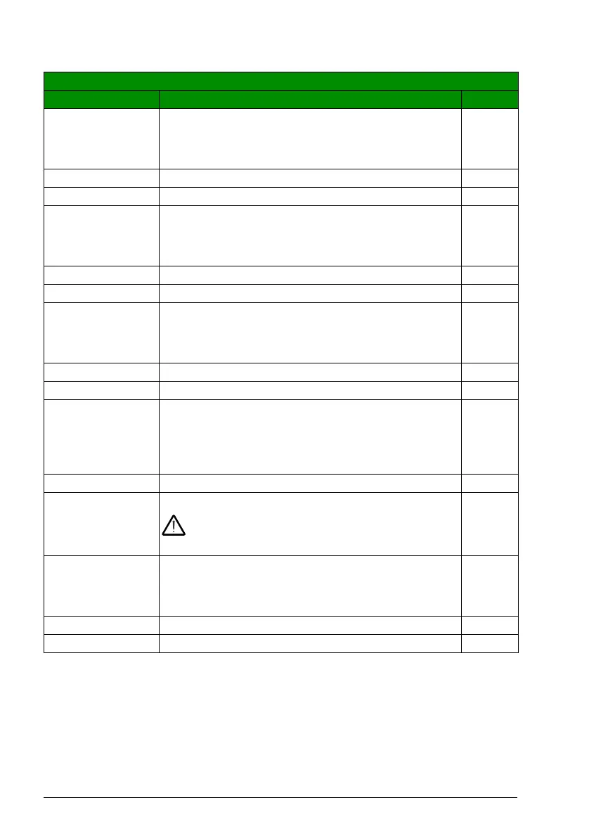 Page #258 background image