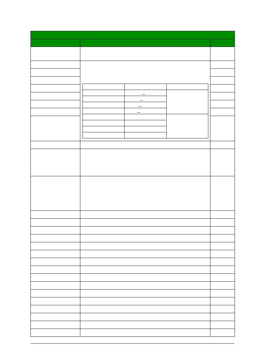Page #263 background image