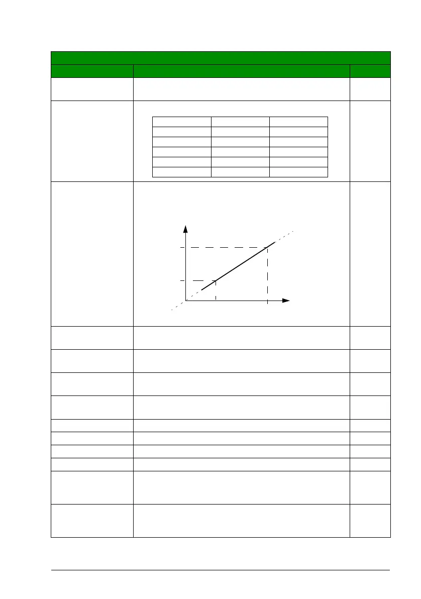 Page #275 background image