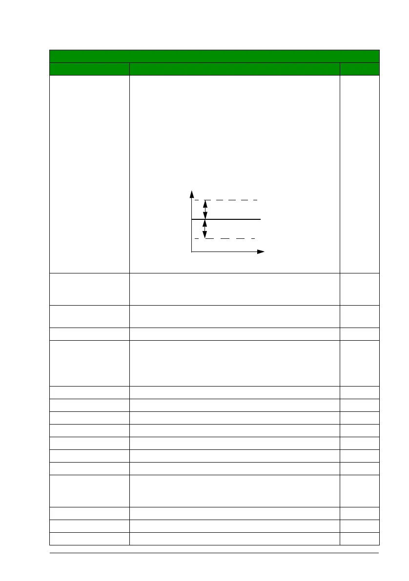 Page #281 background image