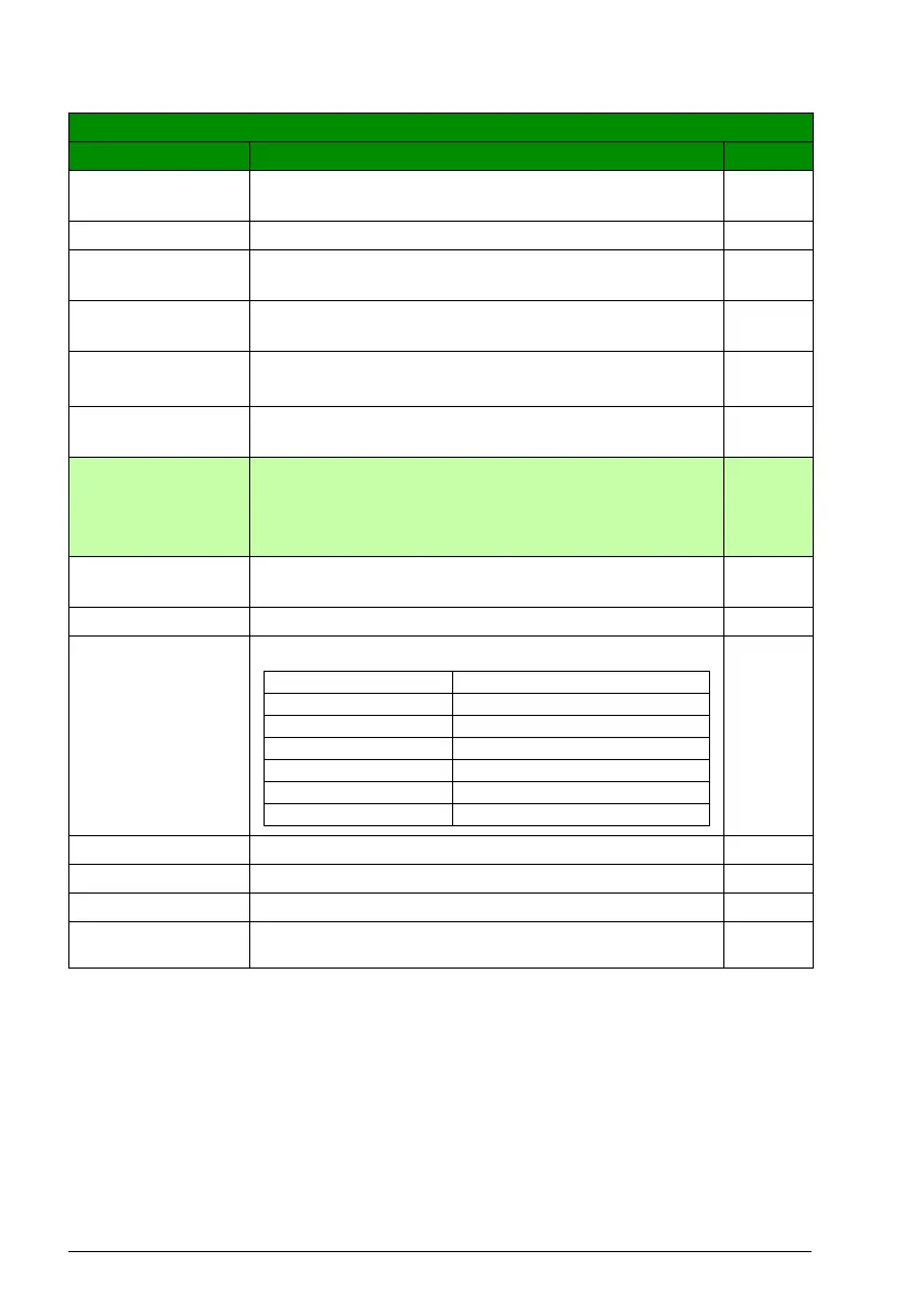 Page #292 background image