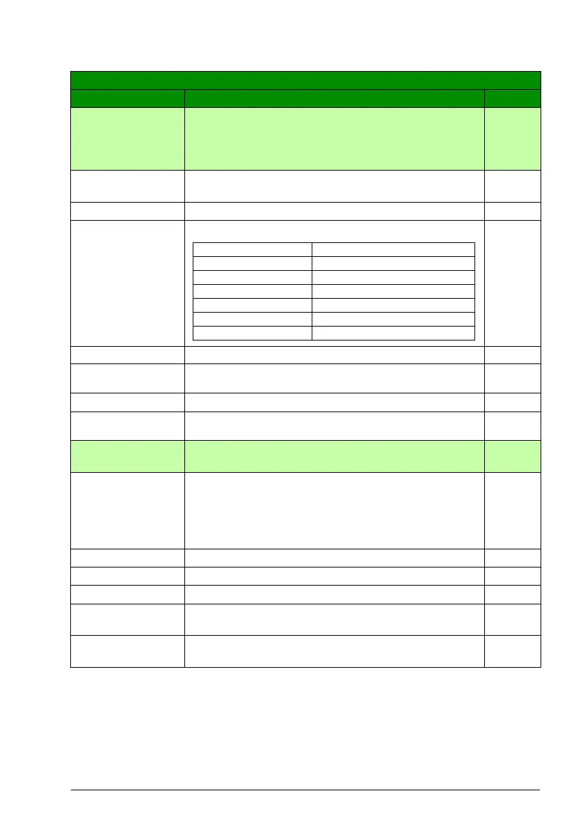 Page #293 background image