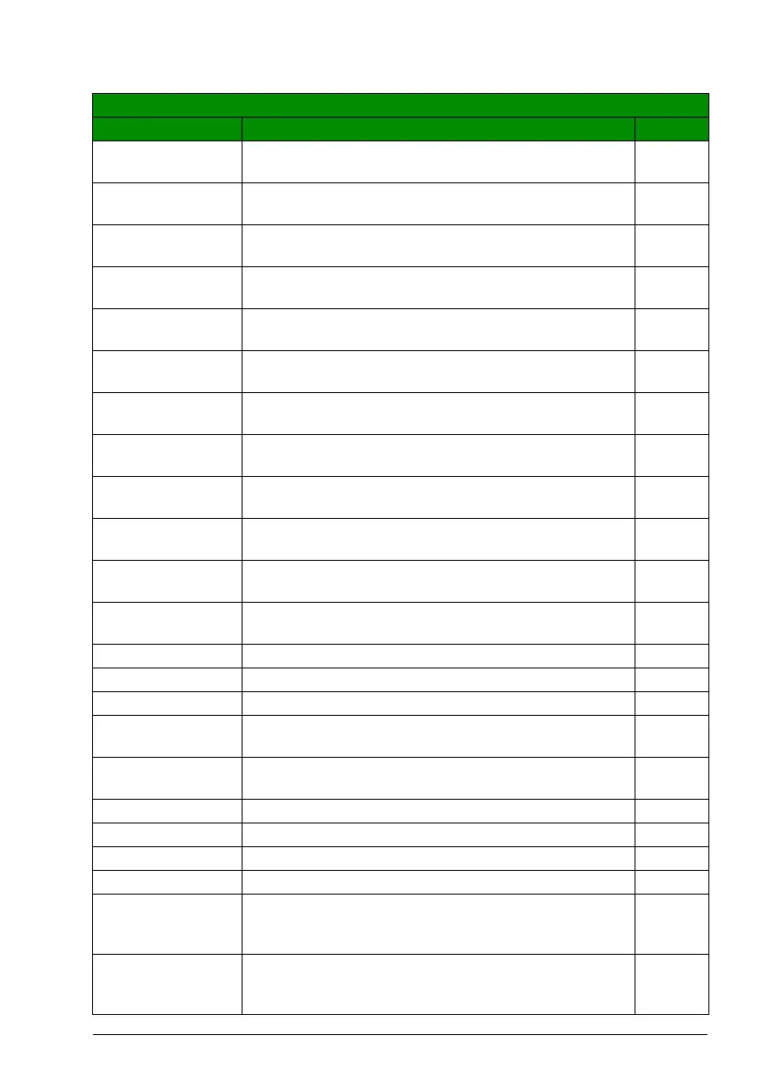 Page #303 background image