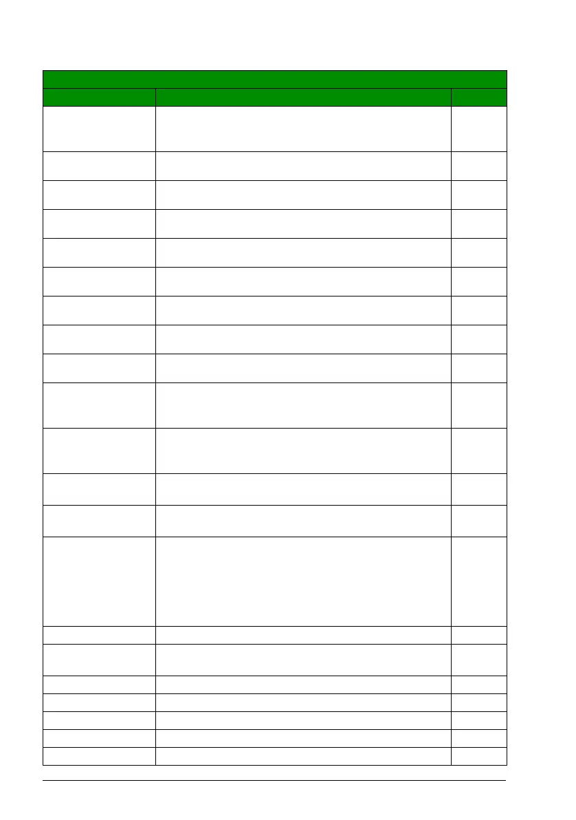 Page #306 background image