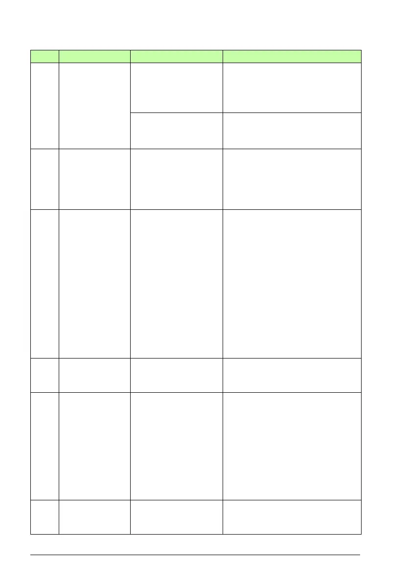 Page #362 background image