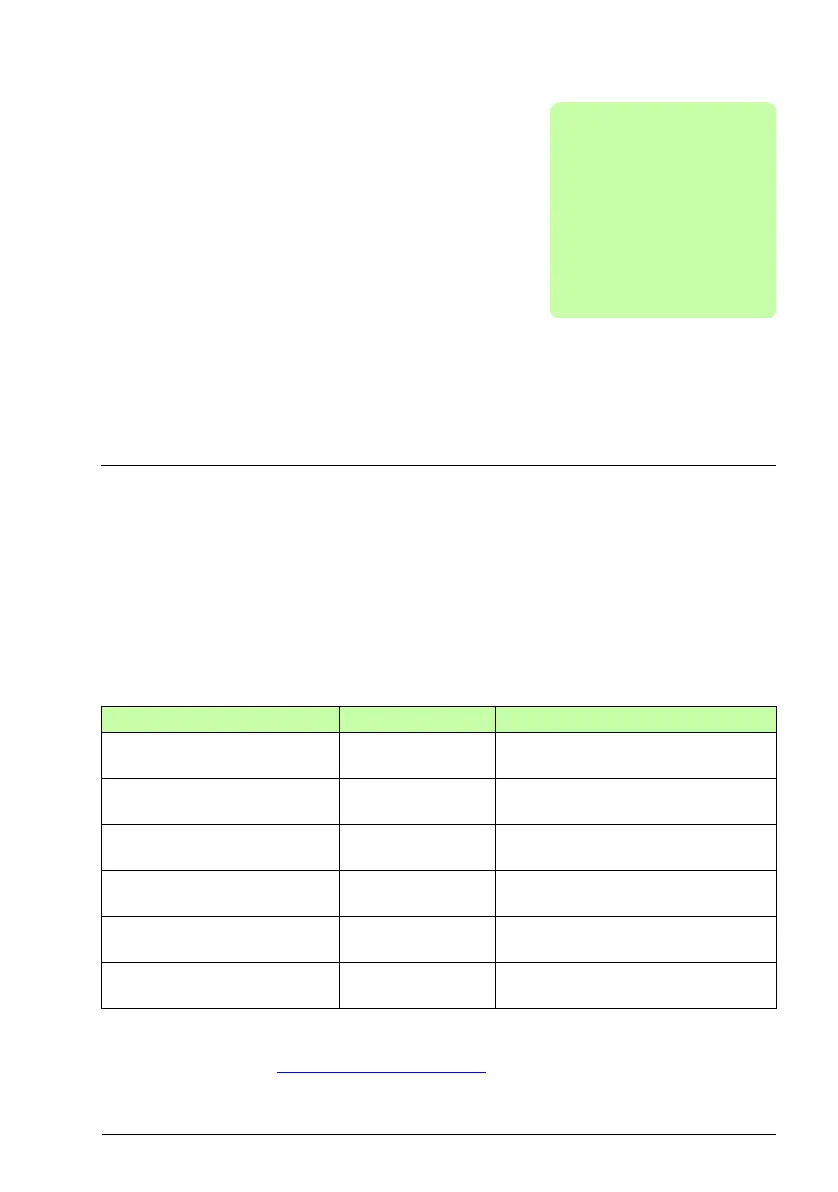 Page #369 background image
