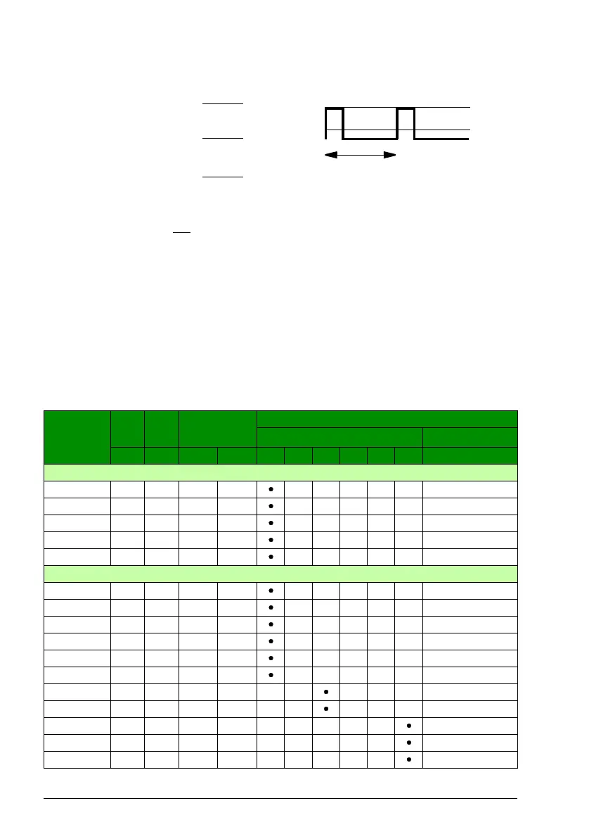 Page #406 background image