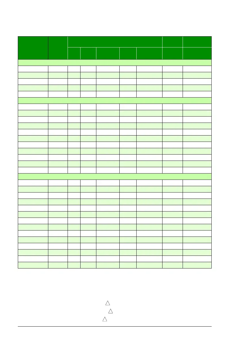 Page #428 background image