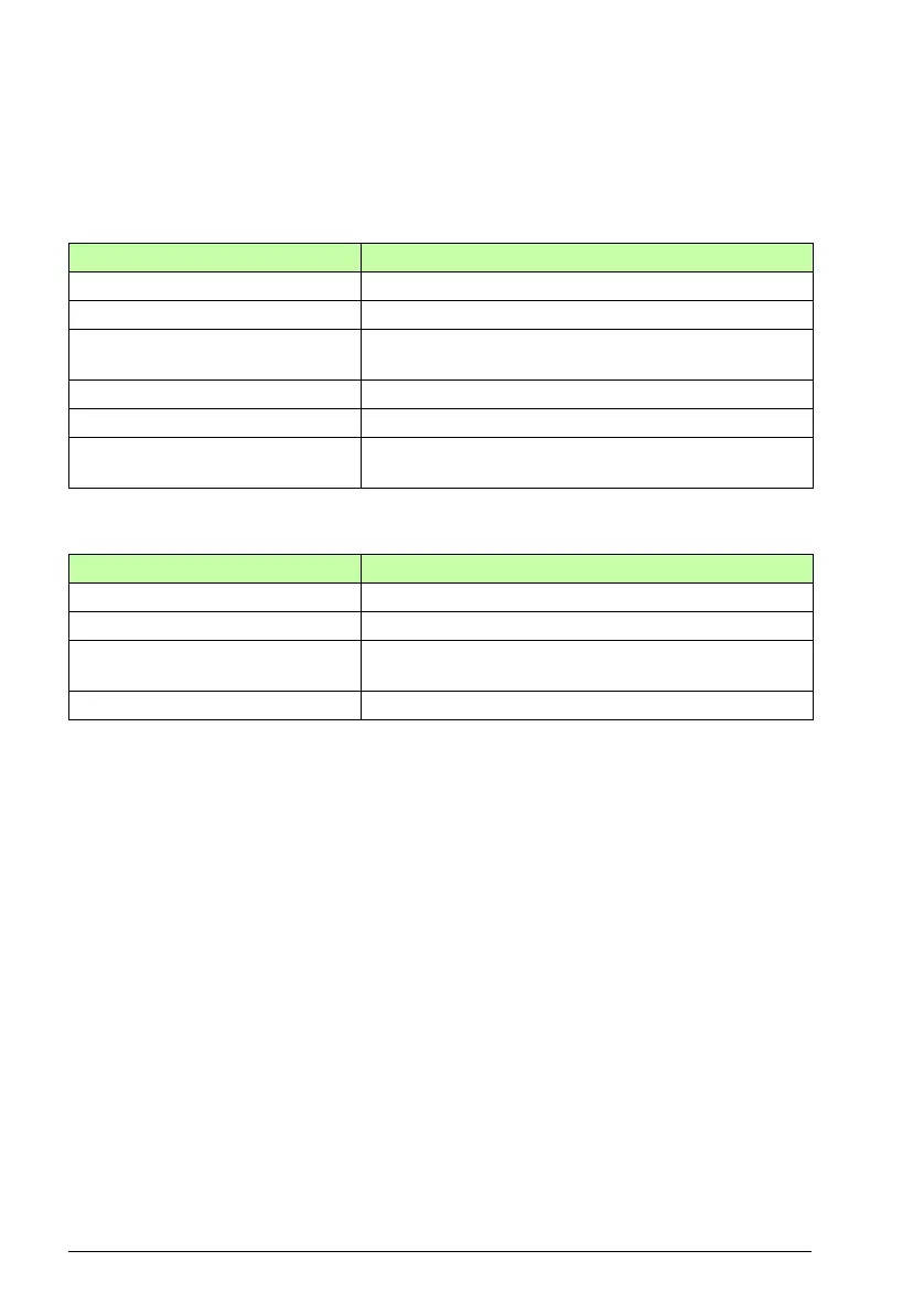 Page #164 background image