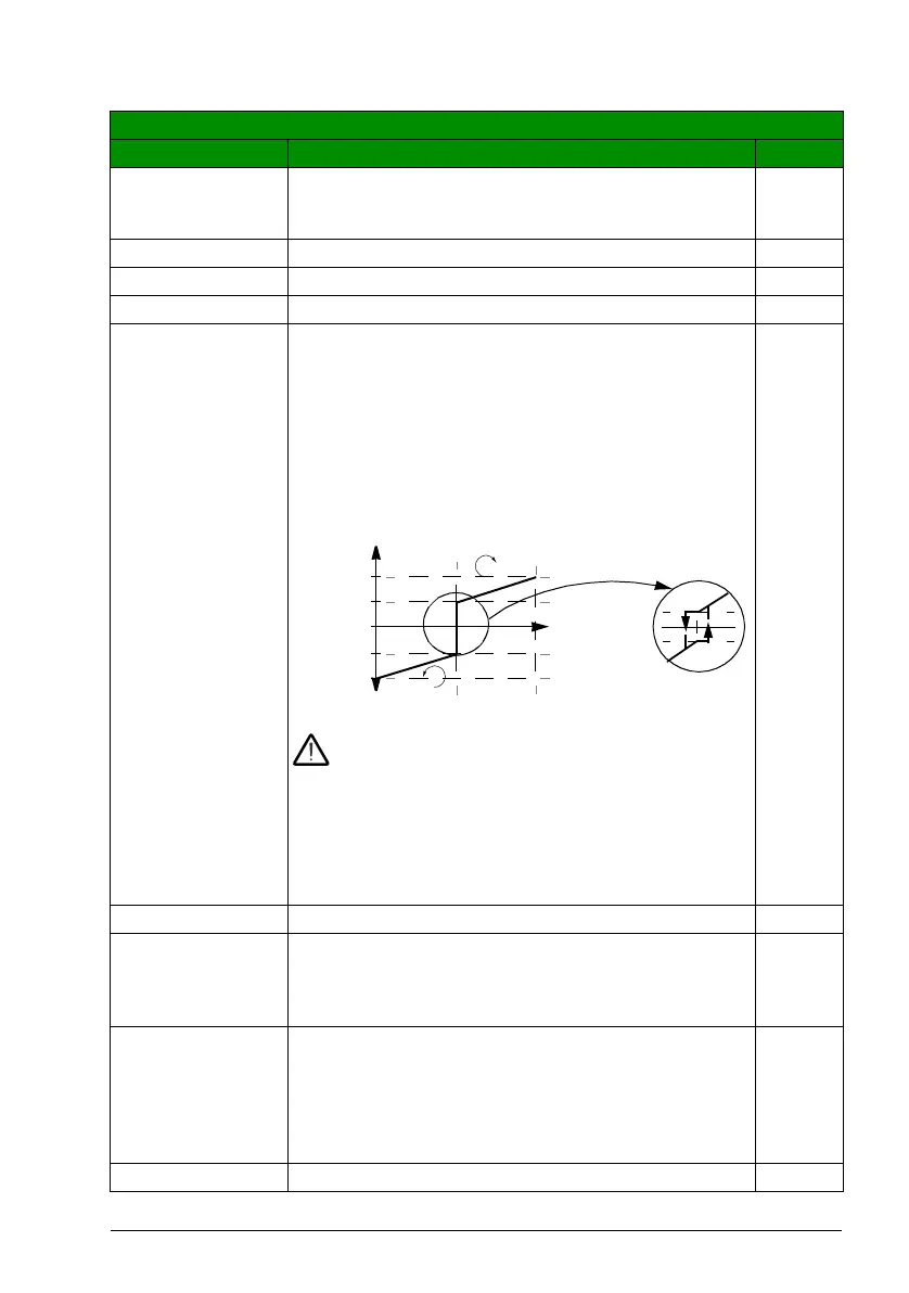 Page #195 background image