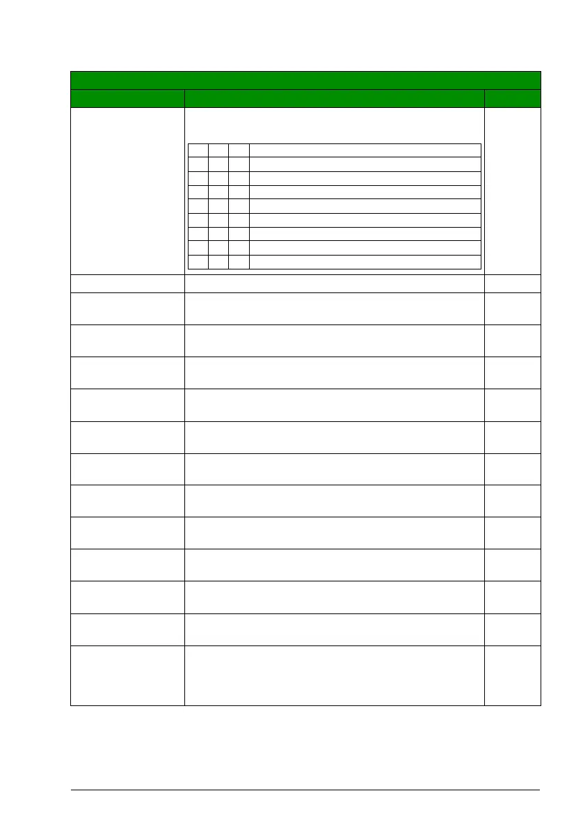 Page #201 background image