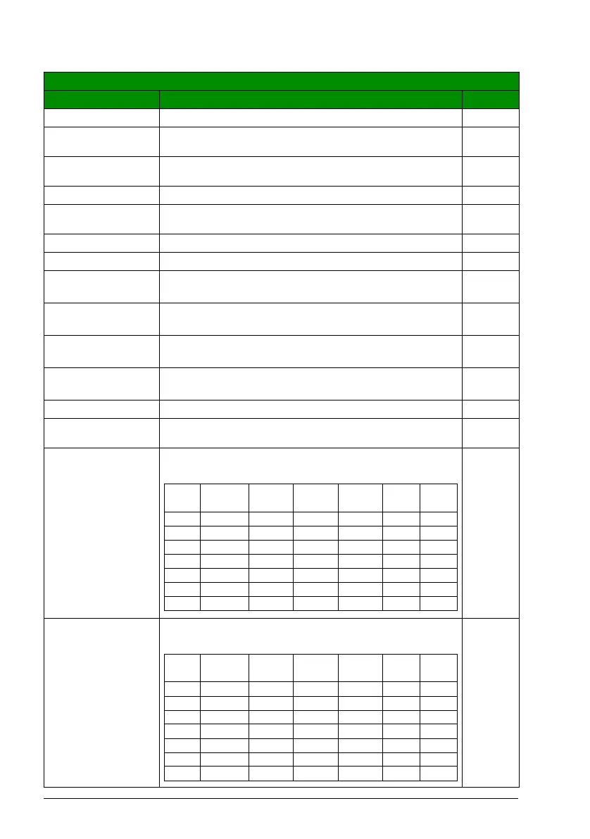 Page #206 background image
