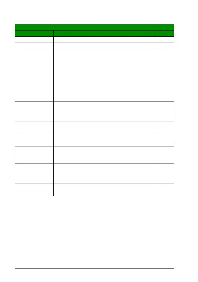 Page #214 background image