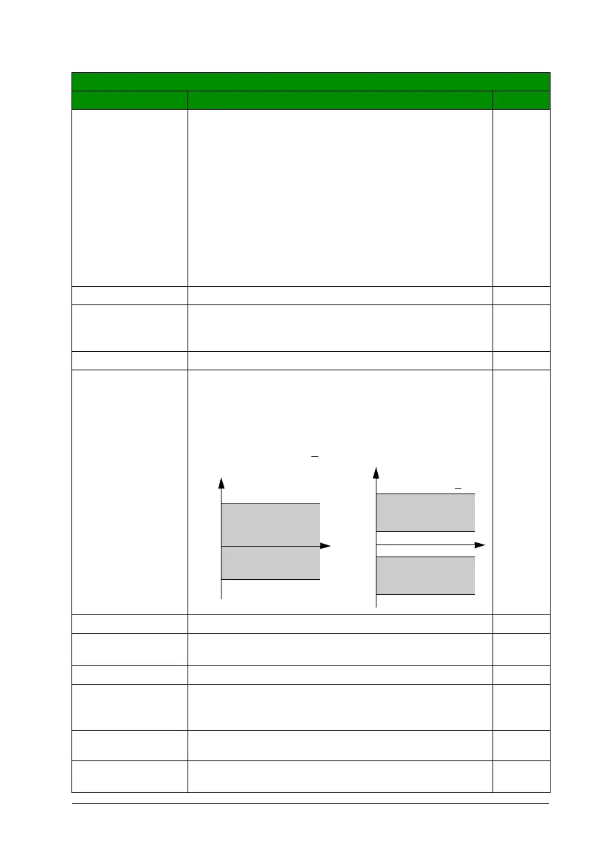 Page #223 background image