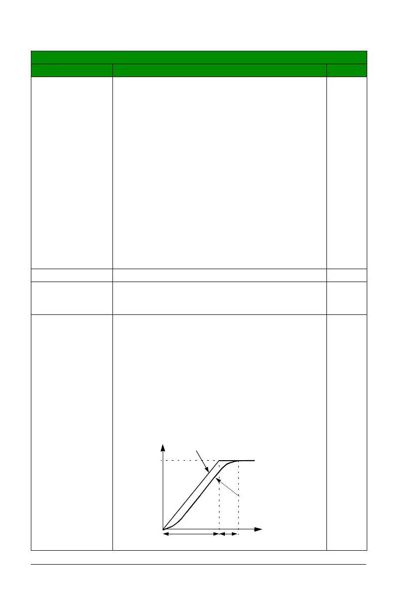 Page #234 background image