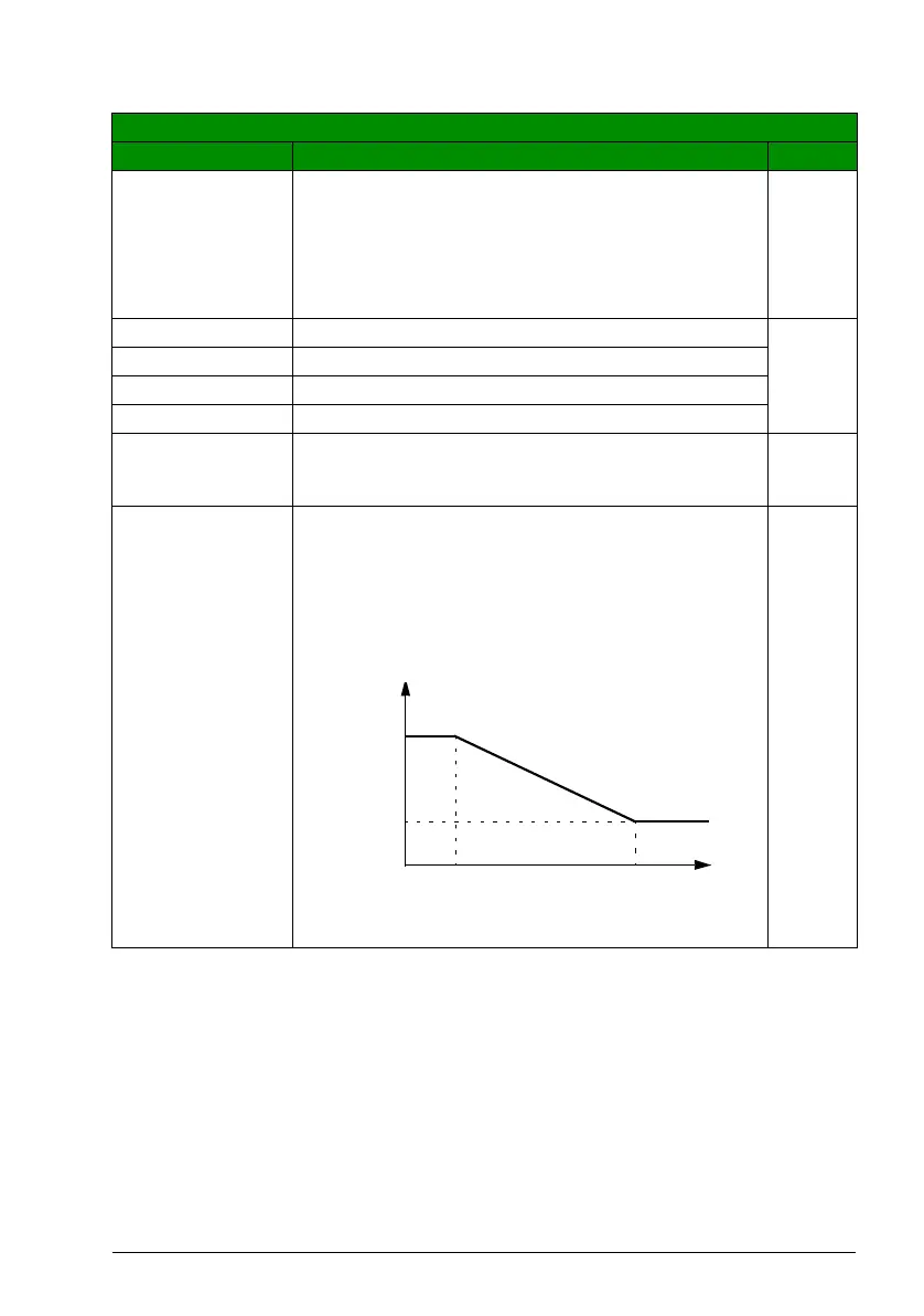 Page #243 background image