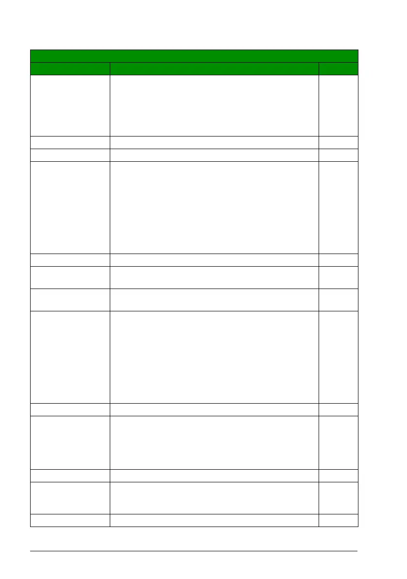 Page #246 background image