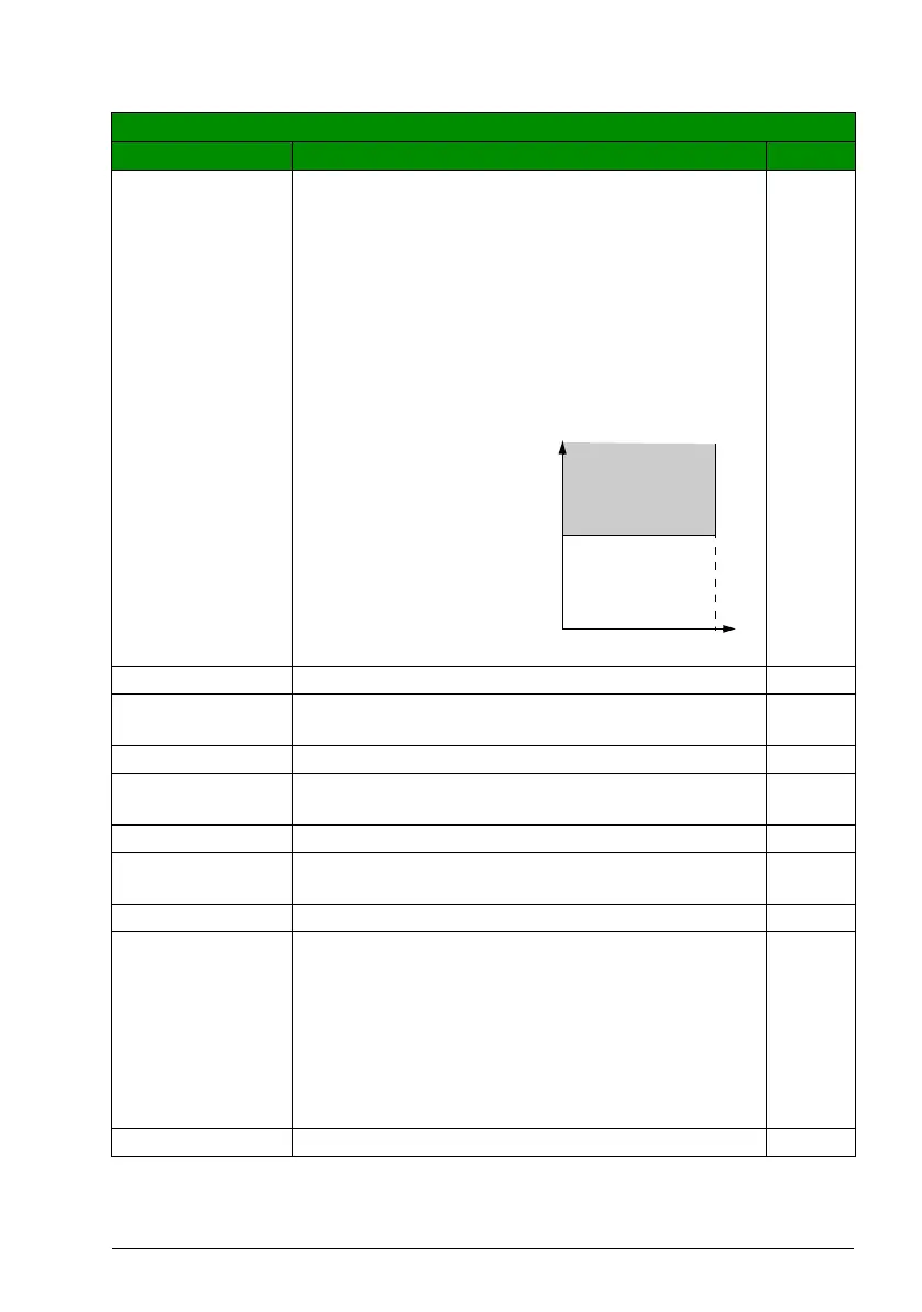 Page #253 background image