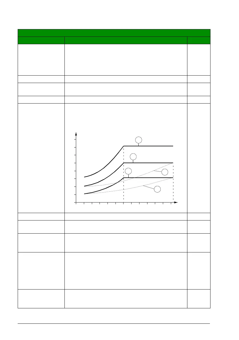 Page #254 background image